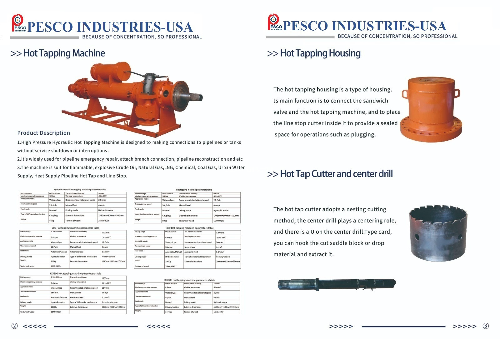 Hot Tapping And Stopples Service