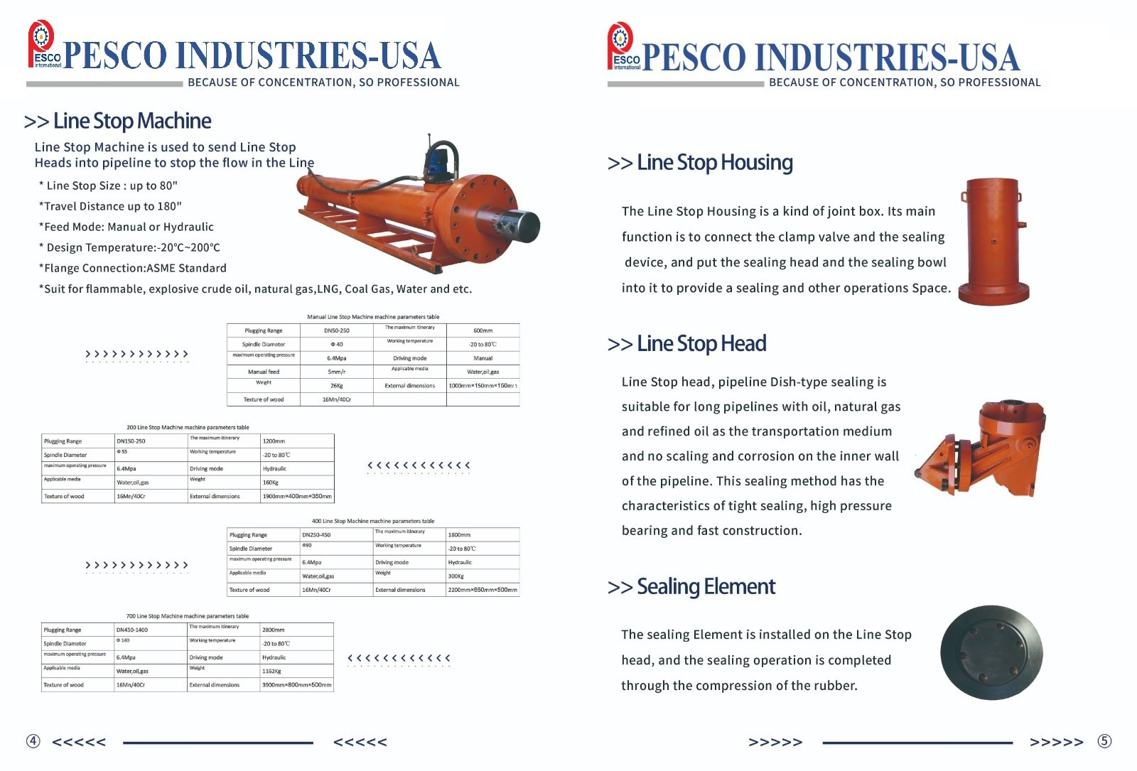 Hot Tapping And Stopples Service